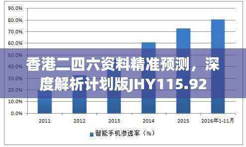 香港二四六资料精准预测,深度解析计划版JHY115.92
