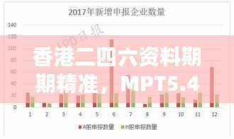 香港二四六资料期期精准,MPT5.46供给版热门解答解析