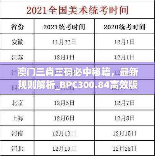 澳门三肖三码必中秘籍,最新规则解析_BPC300.84高效版