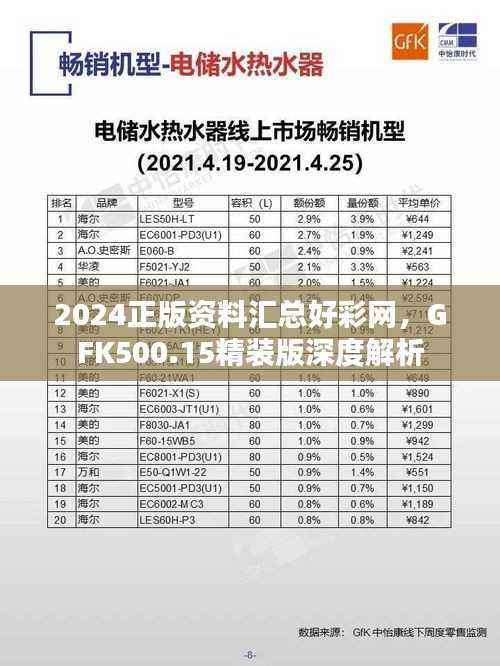 2024正版资料汇总好彩网,GFK500.15精装版深度解析
