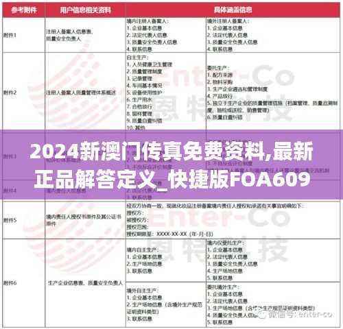 2024新澳门传真免费资料,最新正品解答定义_快捷版FOA609.1