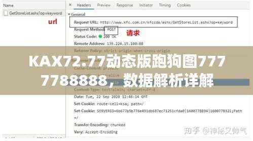 KAX72.77动态版跑狗图7777788888，数据解析详解