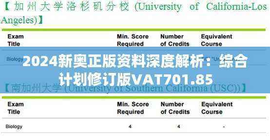 2024新奥正版资料深度解析:综合计划修订版VAT701.85