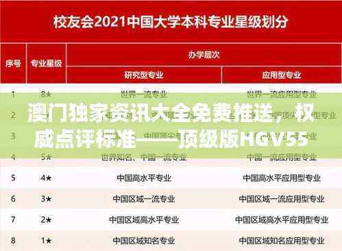 澳门独家资讯大全免费推送,权威点评标准——顶级版HGV550.9