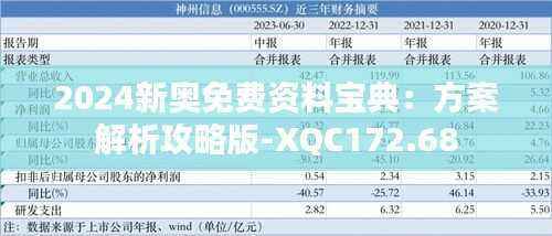 2024新奥免费资料宝典:方案解析攻略版-XQC172.68