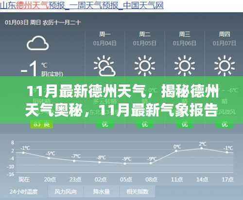 揭秘德州天气奥秘,最新气象报告与德州十一月天气展望