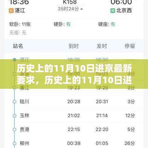 历史上的11月10日进京政策深度解读与评测报告