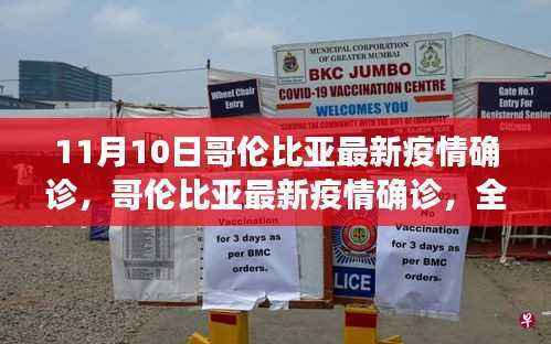 哥伦比亚最新疫情确诊全面指南，应对与了解