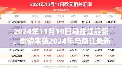 2024年马益江最新科技产品引领未来生活，超凡科技之旅重磅开启