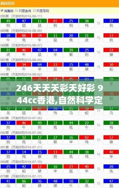 246天天天彩天好彩 944cc香港,自然科学定义_编辑版LSN542.26