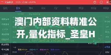 澳门内部资料精准公开,量化指标_圣皇HBL418.21