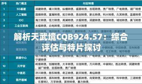 解析天武境CQB924.57:综合评估与特片探讨