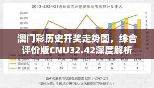澳门彩历史开奖走势图,综合评价版CNU32.42深度解析