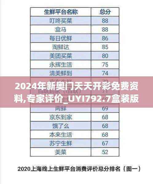 2024年新奥门天天开彩免费资料,专家评价_UYI792.7盒装版