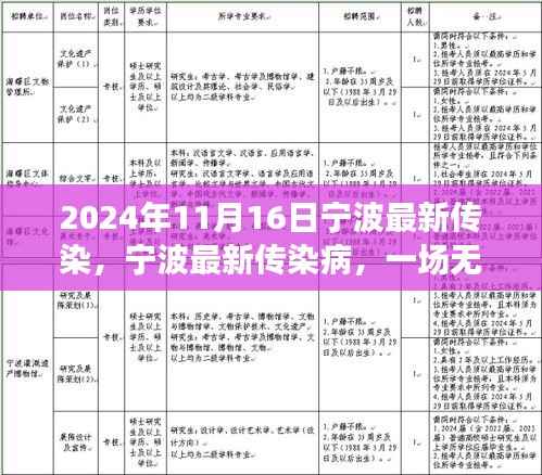 宁波最新传染病深度剖析,无声战役的挑战与应对(2024年11月版)