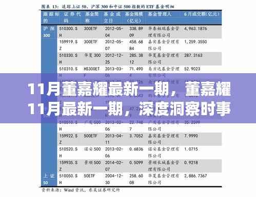 董嘉耀深度解析时事热点,引领思想潮流的11月最新观察
