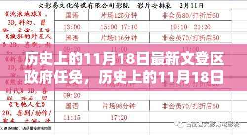历史上的11月18日文登区政府最新任免,深度评测与介绍