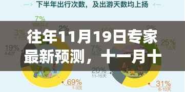 十一月十九日专家预测自然之旅，寻找内心的平和与宁静之道