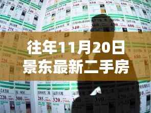 景东最新二手房购买指南,选购攻略与心仪房源的挑选技巧(11月20日前后)