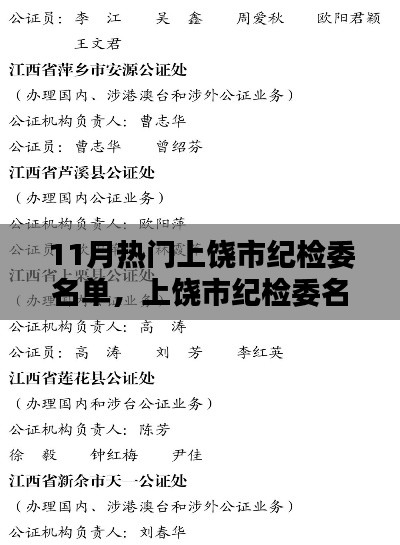 上饶市纪检委名单查询指南,从入门到精通的步骤教程(11月版)