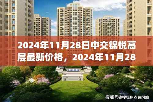 中交锦悦高层最新价格动态与市场趋势分析(2024年11月28日)