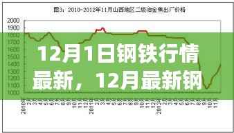 没精打采 第5页