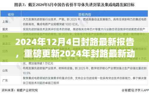 2024年封路最新动态报告,深度解读与应对策略,出行规划指南