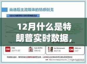 揭秘特朗普实时数据,十二月动态解读与获取指南(初学者与进阶用户必备)