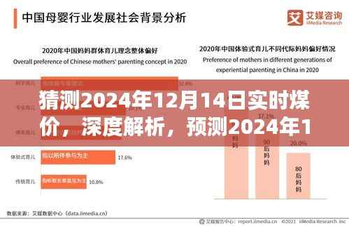 深度解析与预测,2024年12月14日实时煤价走势分析