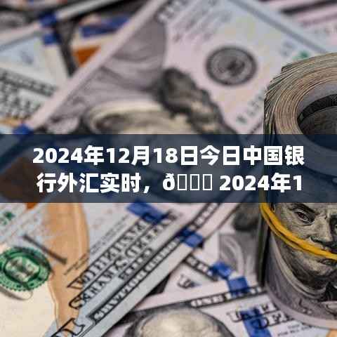 中国银行外汇市场实时动态解析,2024年12月18日汇率走势报告