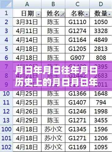 帕萨特导航定位之谜,时空之旅中的友情与时光定位故事