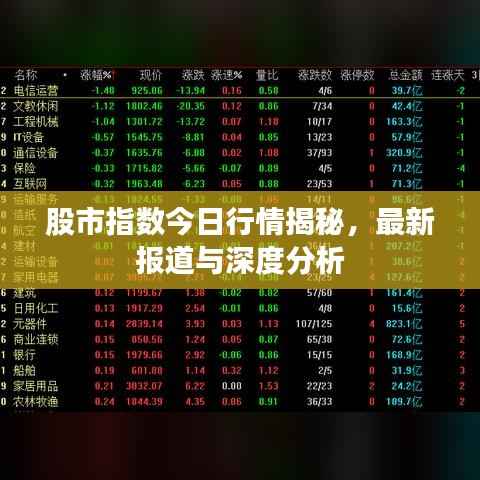 股市指数今日行情揭秘,最新报道与深度分析