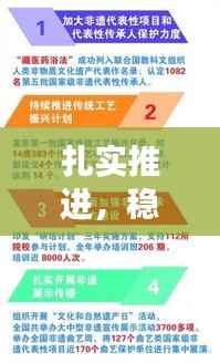 扎实推进,稳步落实,构建成功的关键所在