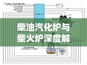 柴油汽化炉与柴火炉深度解析，原理、特点、优势对比