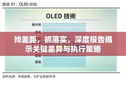 找差距，抓落实，深度报告揭示关键差异与执行策略