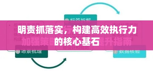 明责抓落实,构建高效执行力的核心基石