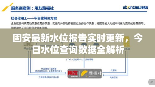 固安最新水位报告实时更新,今日水位查询数据全解析