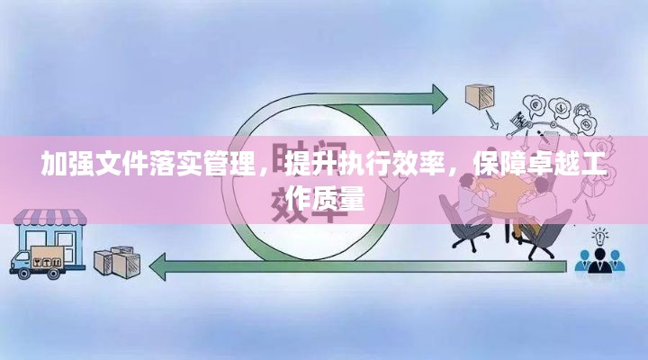 加强文件落实管理,提升执行效率,保障卓越工作质量