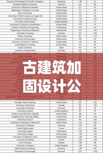 古建筑加固设计公司权威排名榜单揭晓!