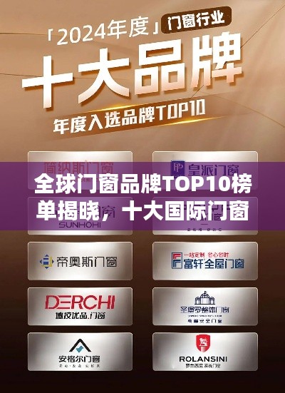 全球门窗品牌TOP10榜单揭晓,十大国际门窗品牌排名及介绍